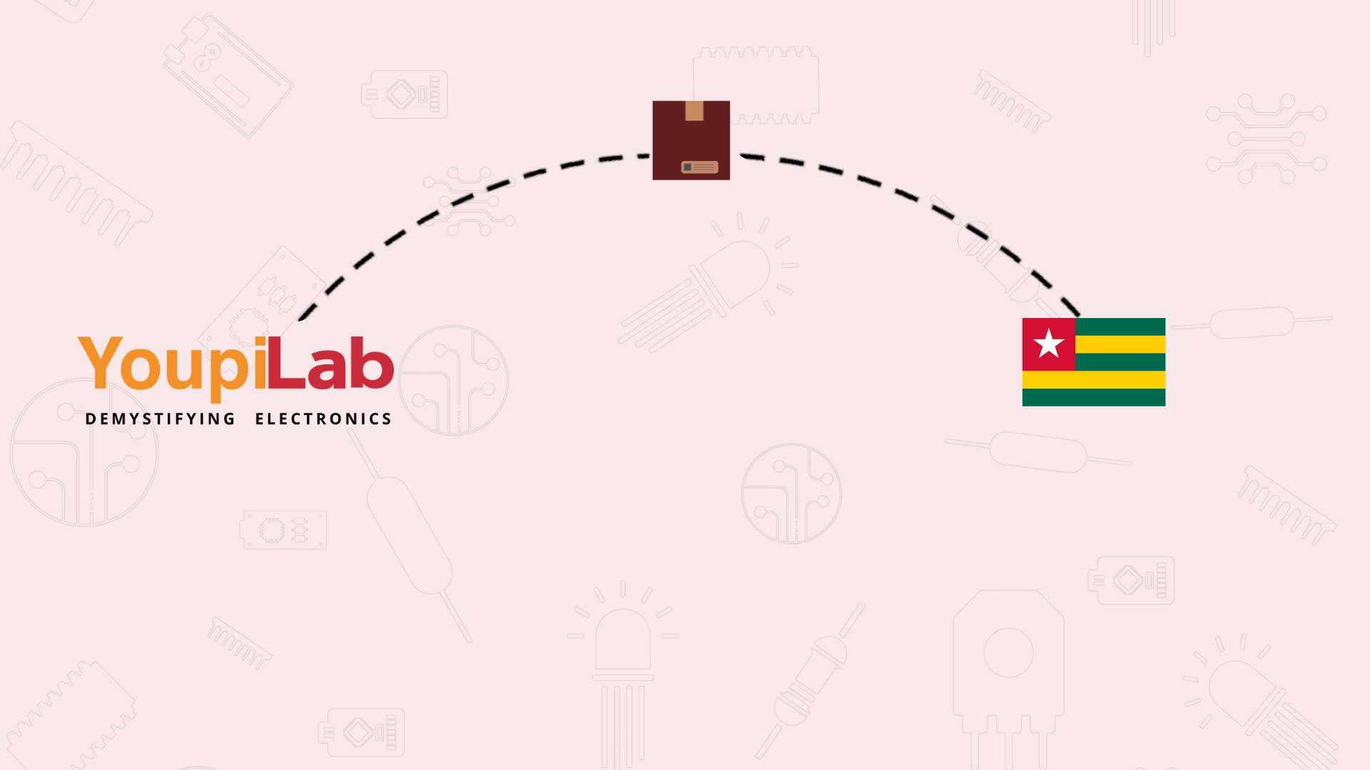 Procédure de Paiement et d'Expédition de votre colis : Cas du Togo