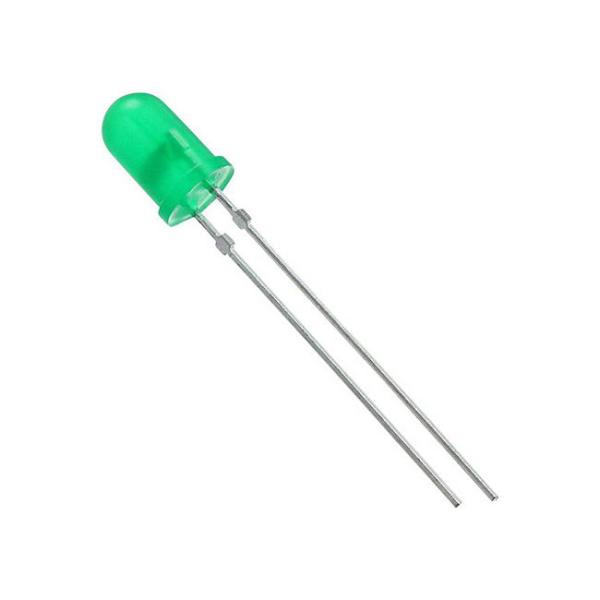 LED Verte