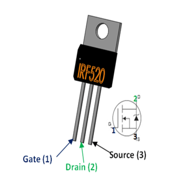IRF 520