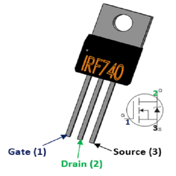 IRF 740