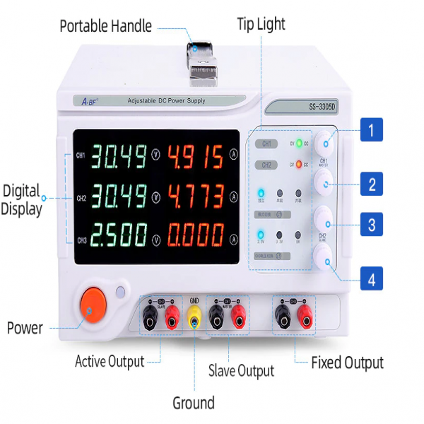 Alimentation de laboratoire A-BF