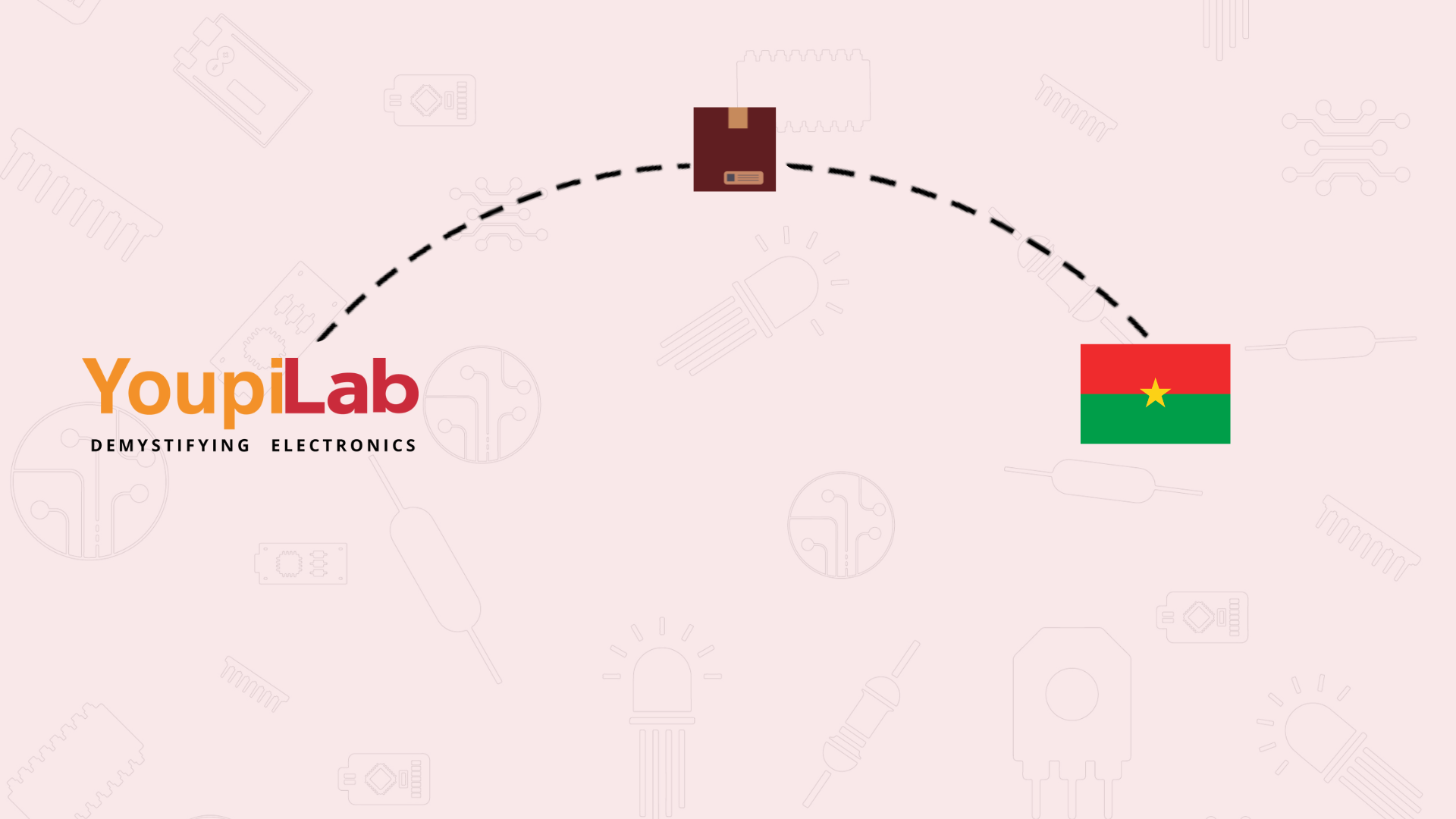 Payment and Shipping Procedure for Your Package: Case of Burkina Faso
