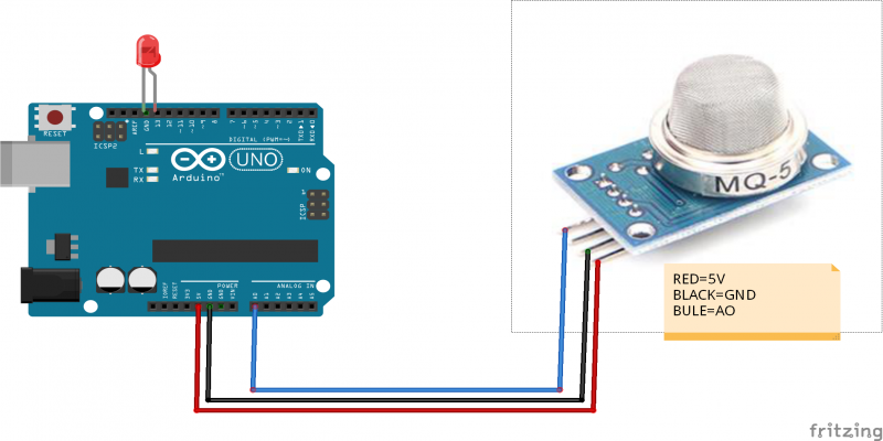 Comment utiliser le capteur de Gaz et de fumée MQ-5 avec Arduino