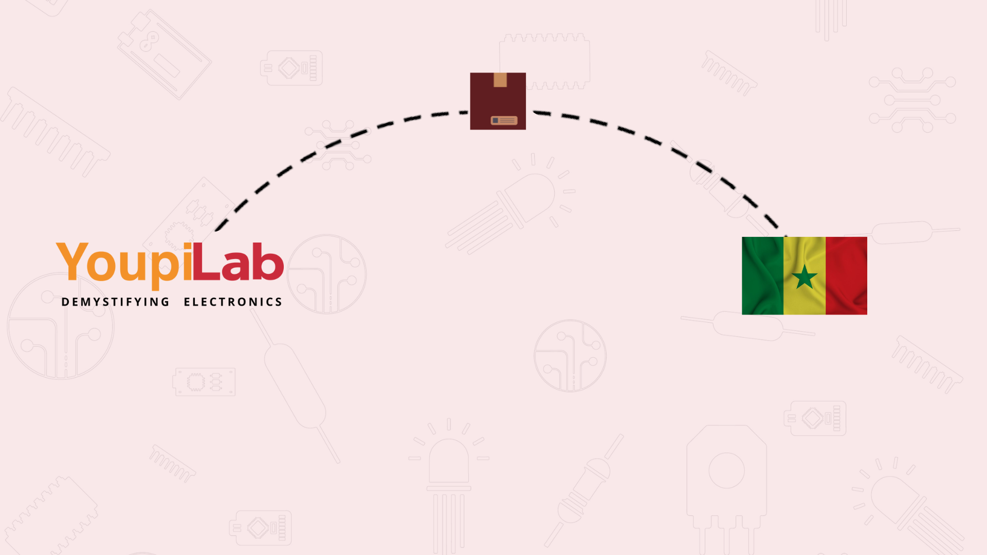 Payment and Shipping Procedure for Your Package: Case of Senegal
