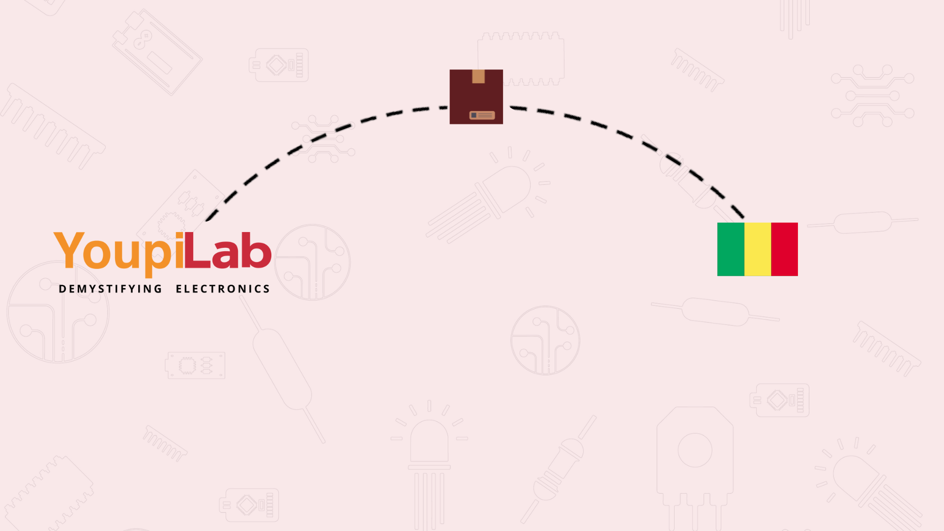 Payment and Shipping Procedure for Your Package: Case of Mali