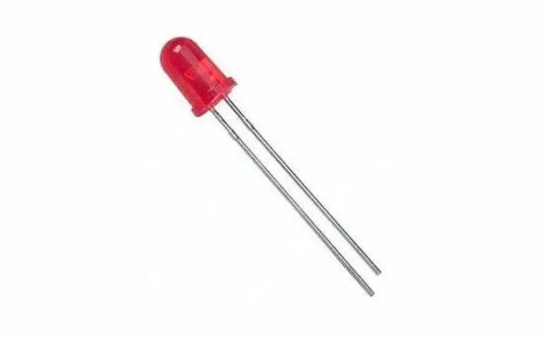 HGS : Humidité du sol