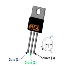 IRF 520